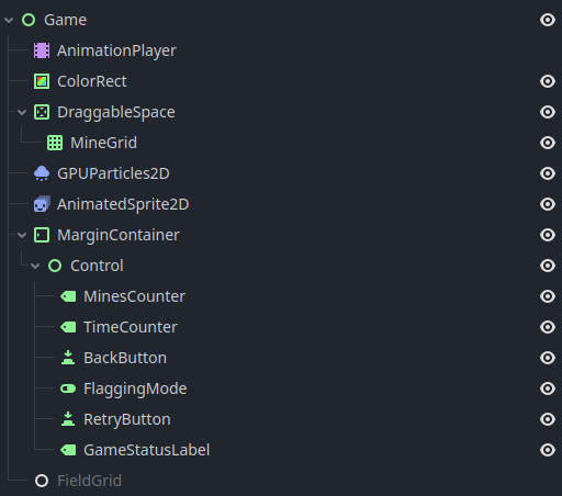 Рисунок 7 --- Итоговое строение сцены